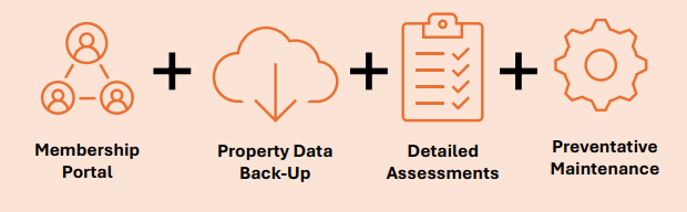 A graphic with an arrow and a cloud next to a note.